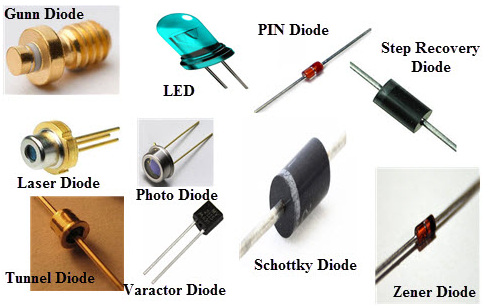 diode