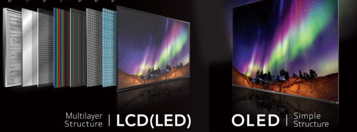 lcds oleds