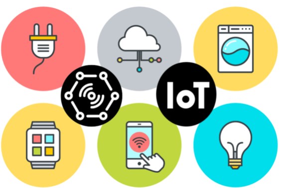 What is IoT