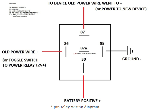 5 pin relay wiring diagram