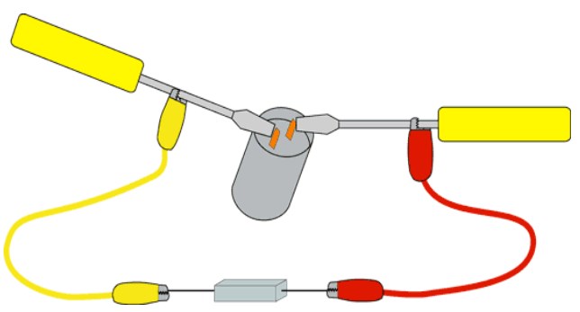 discharge a capacitor