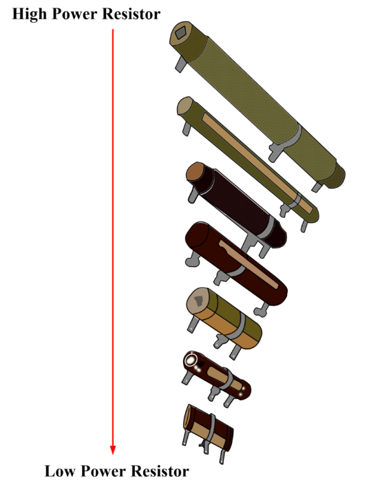 power resistor